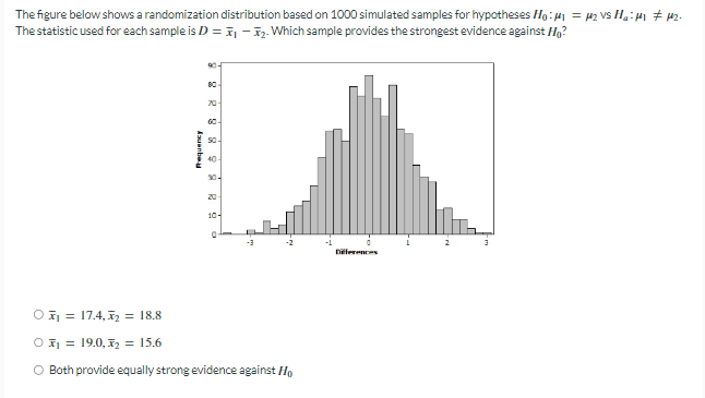 for a test are /: p = 0.6versus /_: p > 0.6.