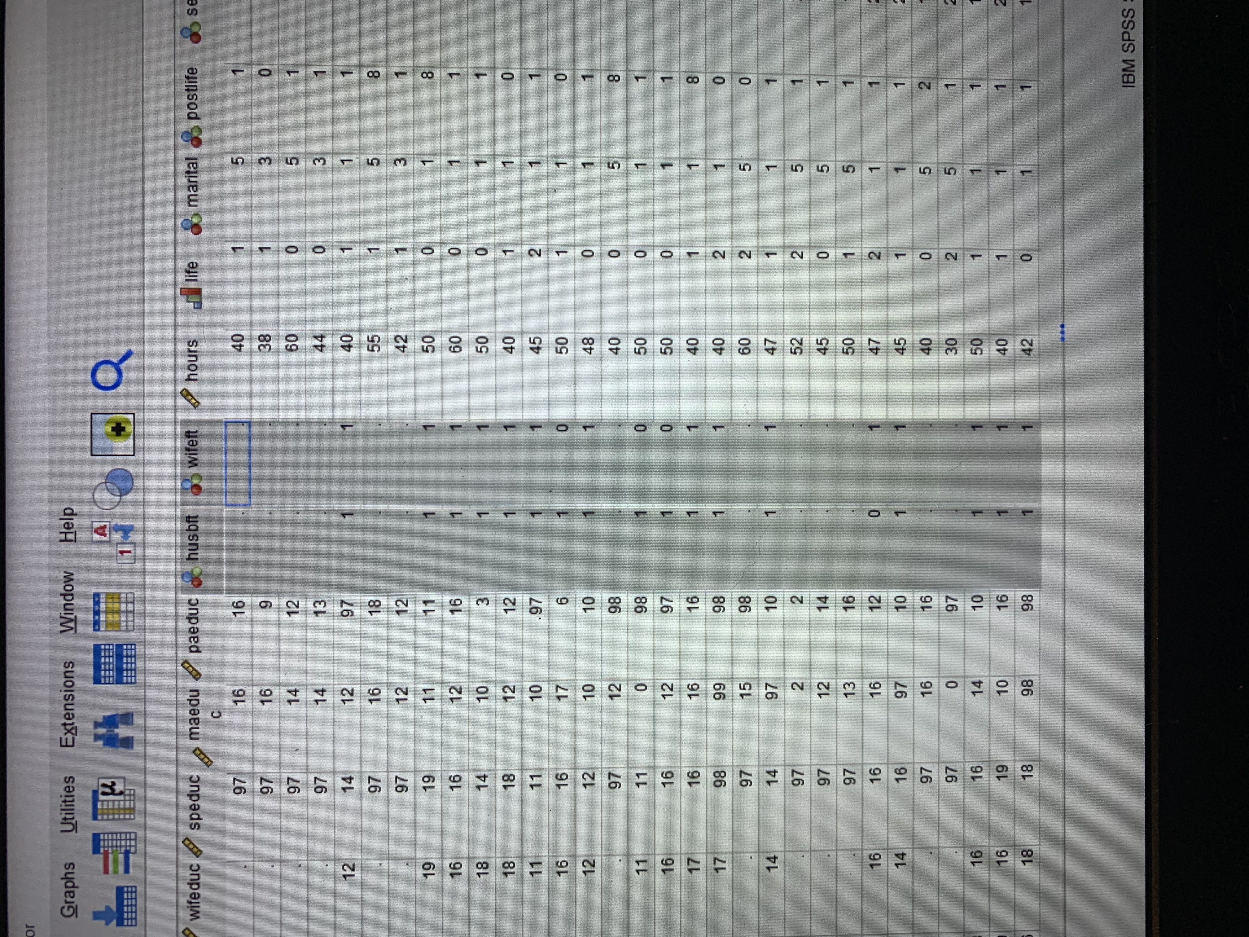 How can I attach the SPSS file? or Graphs Utilities Extensions Window