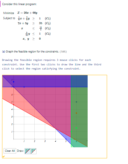  Consider this linear program: Minimize Z = 20x + 6by Subject