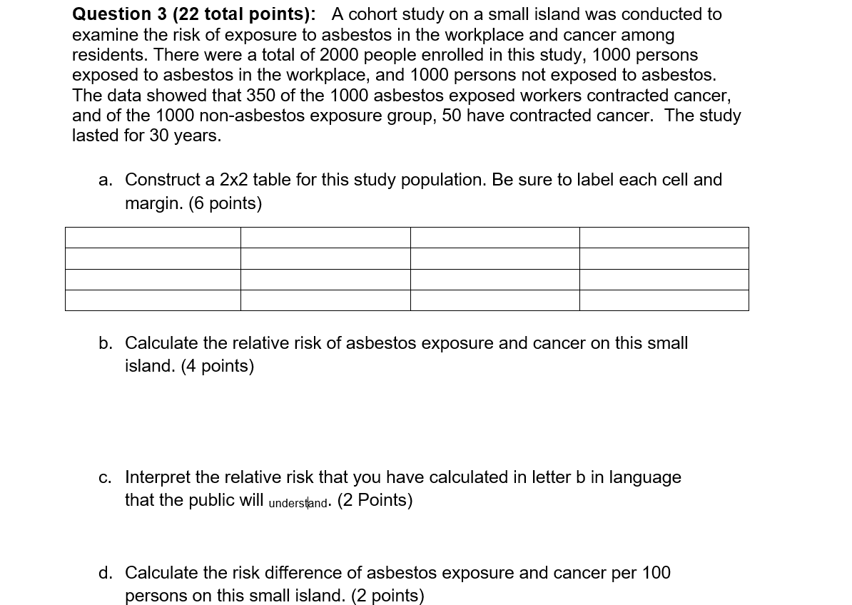 island was conducted to examine the risk of exposure to asbestos in