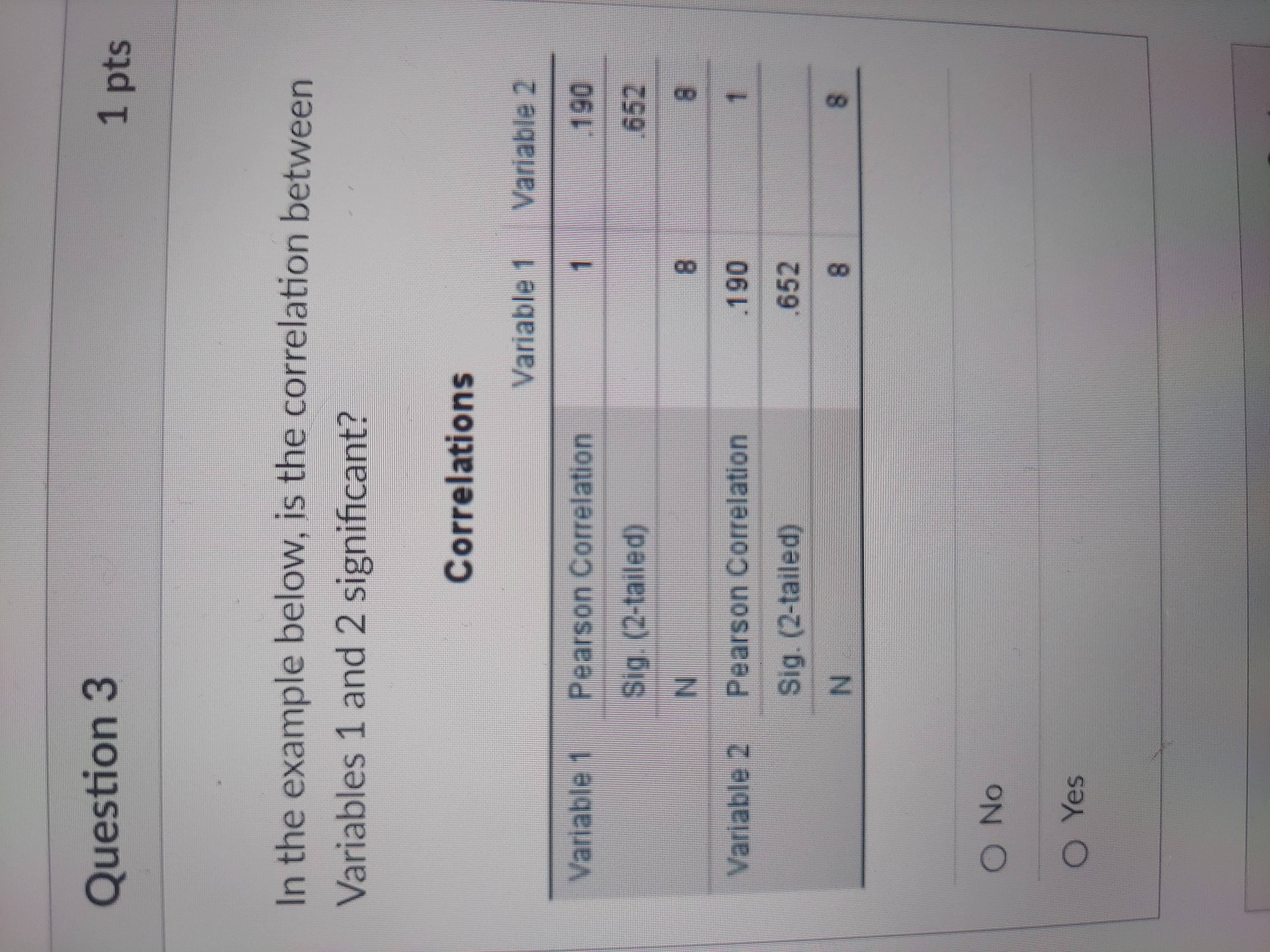 Question 3 1 pts In the example below, is the correlation