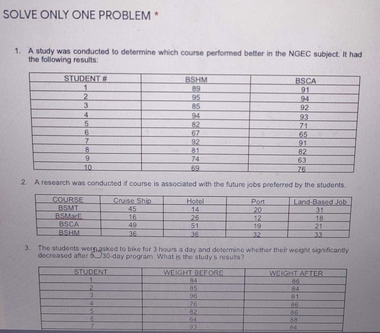  SOLVE ONLY ONE PROBLEM * 1. A study was conducted to