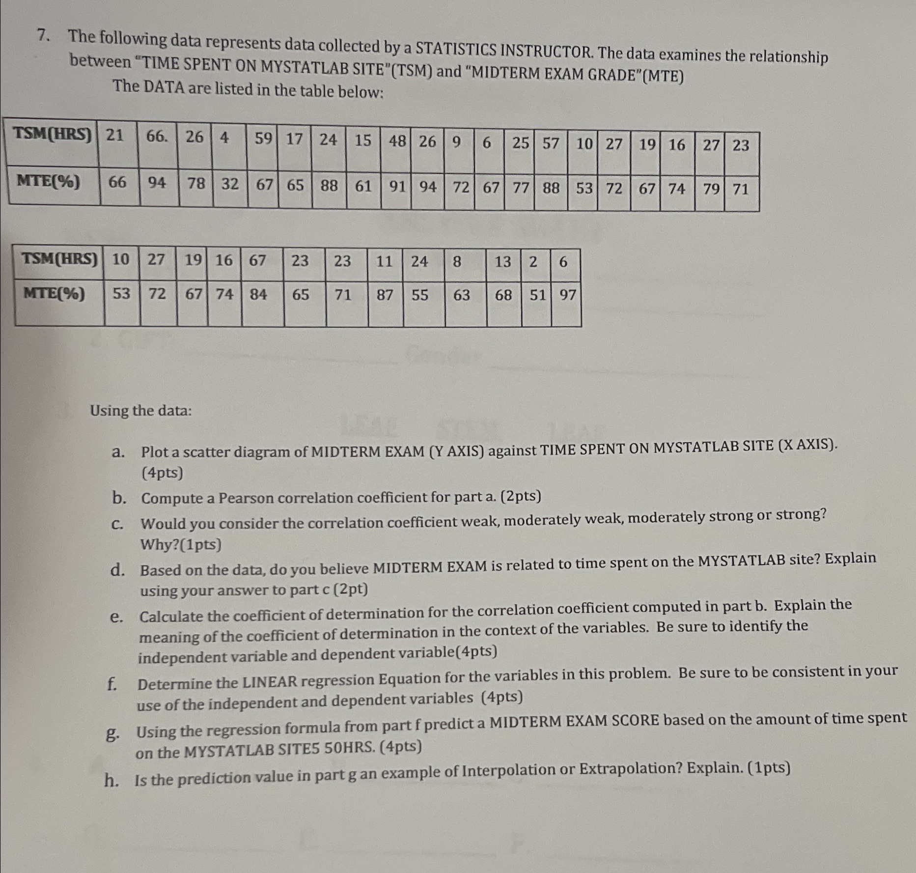 Help please The following data represents data collected by a STATISTICS INSTRUCTOR.