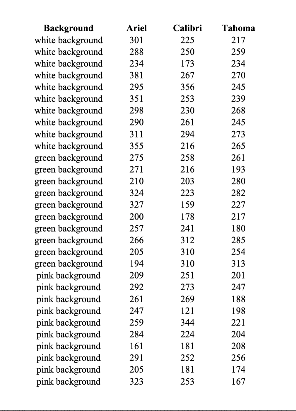 image text in transcribed