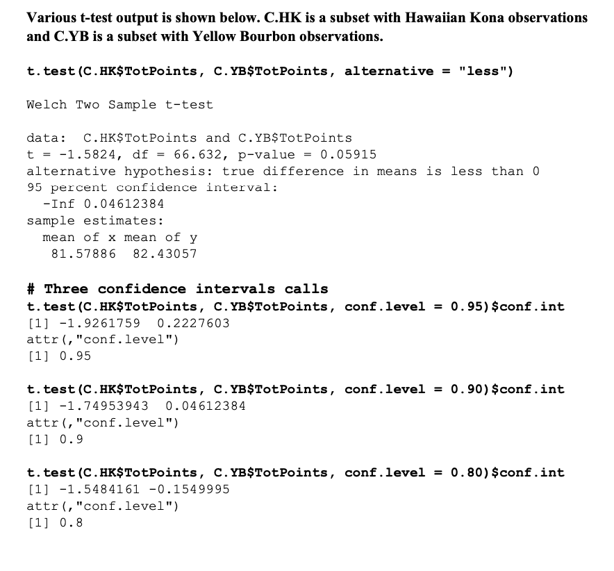 is coffee tasting that is captured in total points (TotPoints) on a
