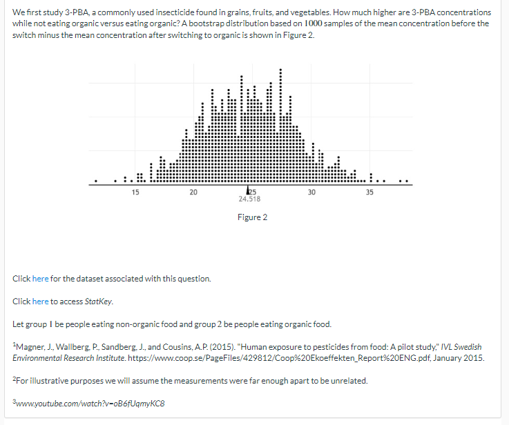 took a Swedish family that ate a conventional diet (non-organic), and then