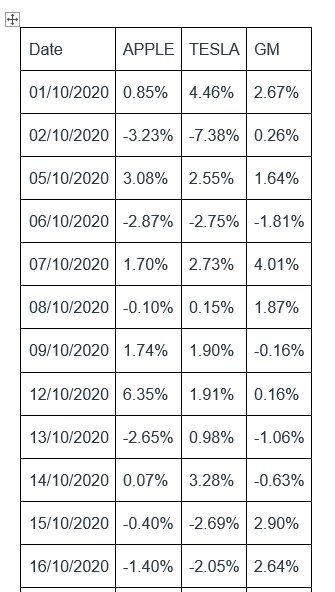 1. Classify each characteristic as a qualitative or quantitative:1.Time2.Type of car3.Town of