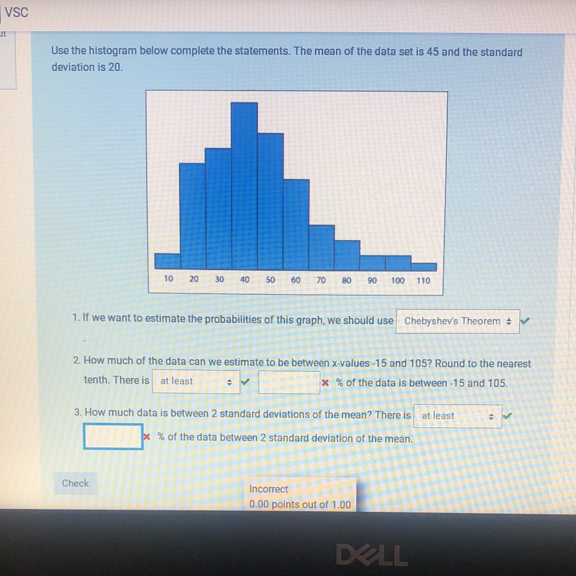 VSC Use the histogram below complete the statements. The mean of