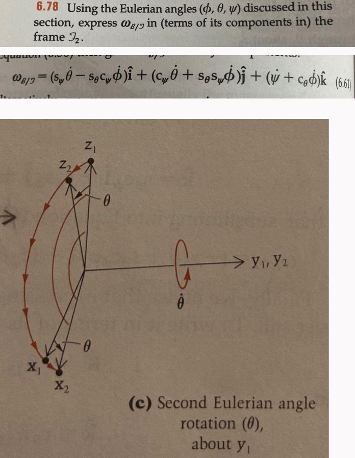  6.78 Using the Eulerian angles (p, 0, w) discussed in this