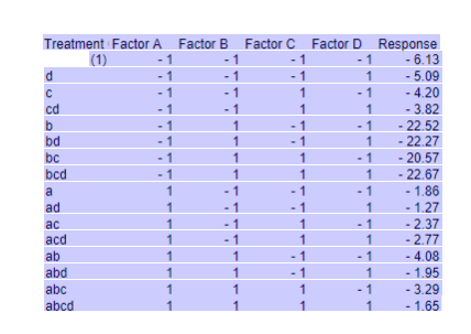 14.21 abd 15.64 abc - 1 - 9.33 abcd - 9.26Question 9