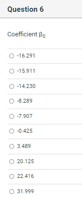 Coefficient B12 O -9.246 O -8.829 O -7.222 O -5.975 O -3.256