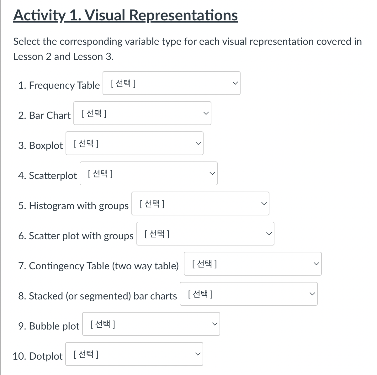  Activity 1. Visual Representations Select the corresponding variable type for each