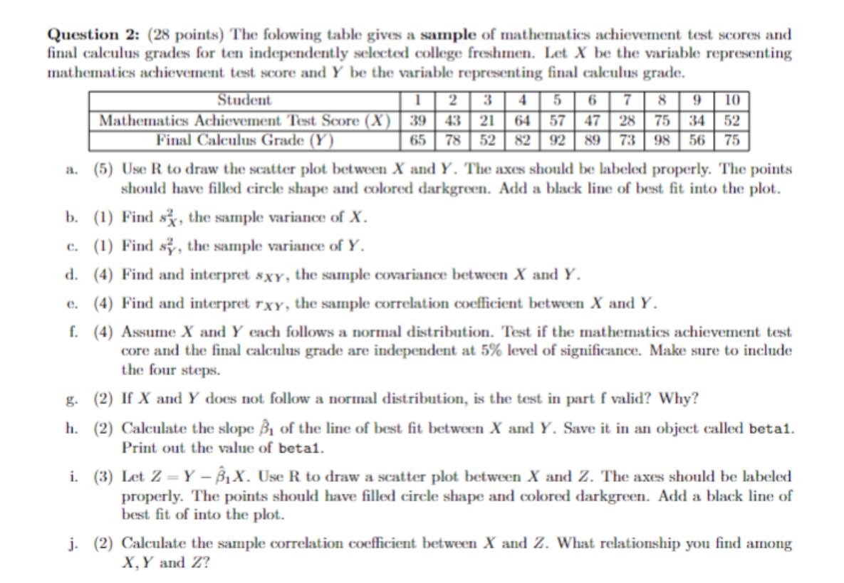 Question 2: (28 points) The folowing table gives a sample of