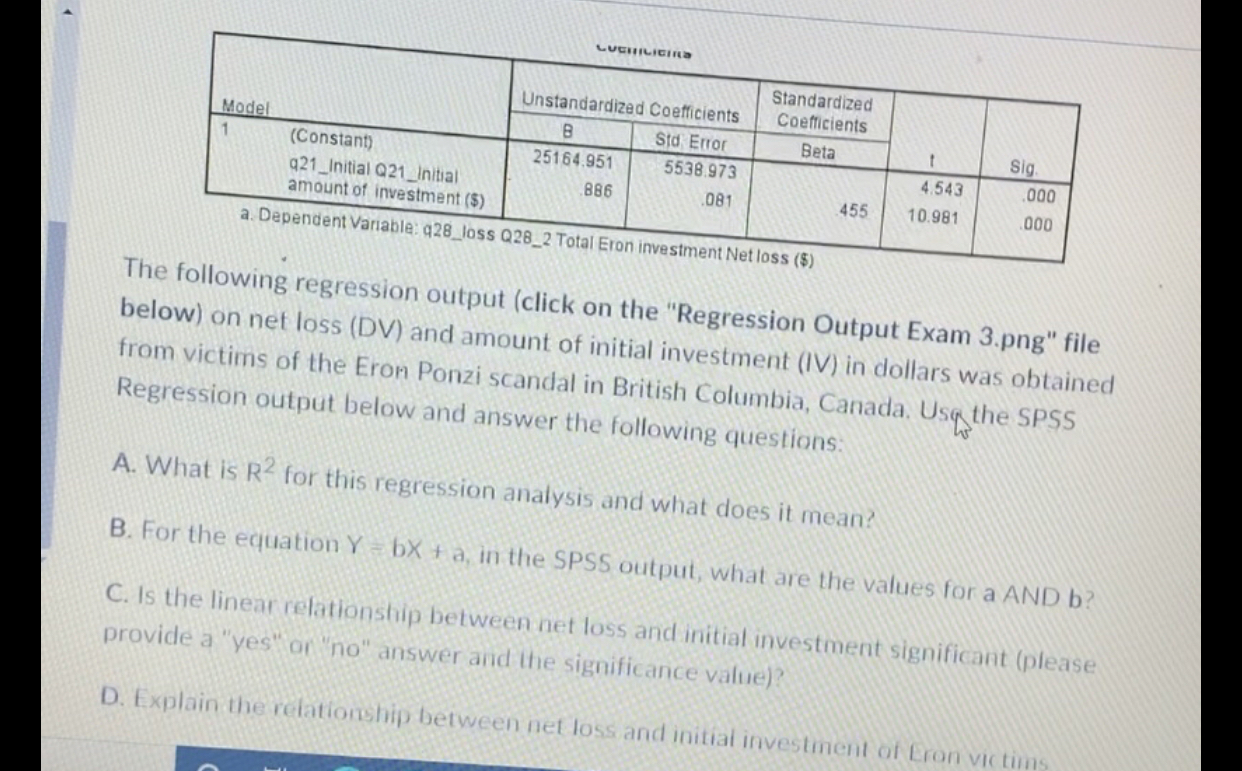 LUCHILICINE Standardized Unstandardized Coefficients Coefficients Model B Sid Error Beta Sig