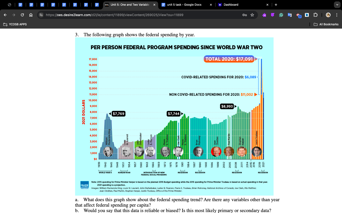  E EI E D21 Unit 5: One and Two Variable E