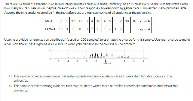 in an introductory statistics class at a small university. As an in-class