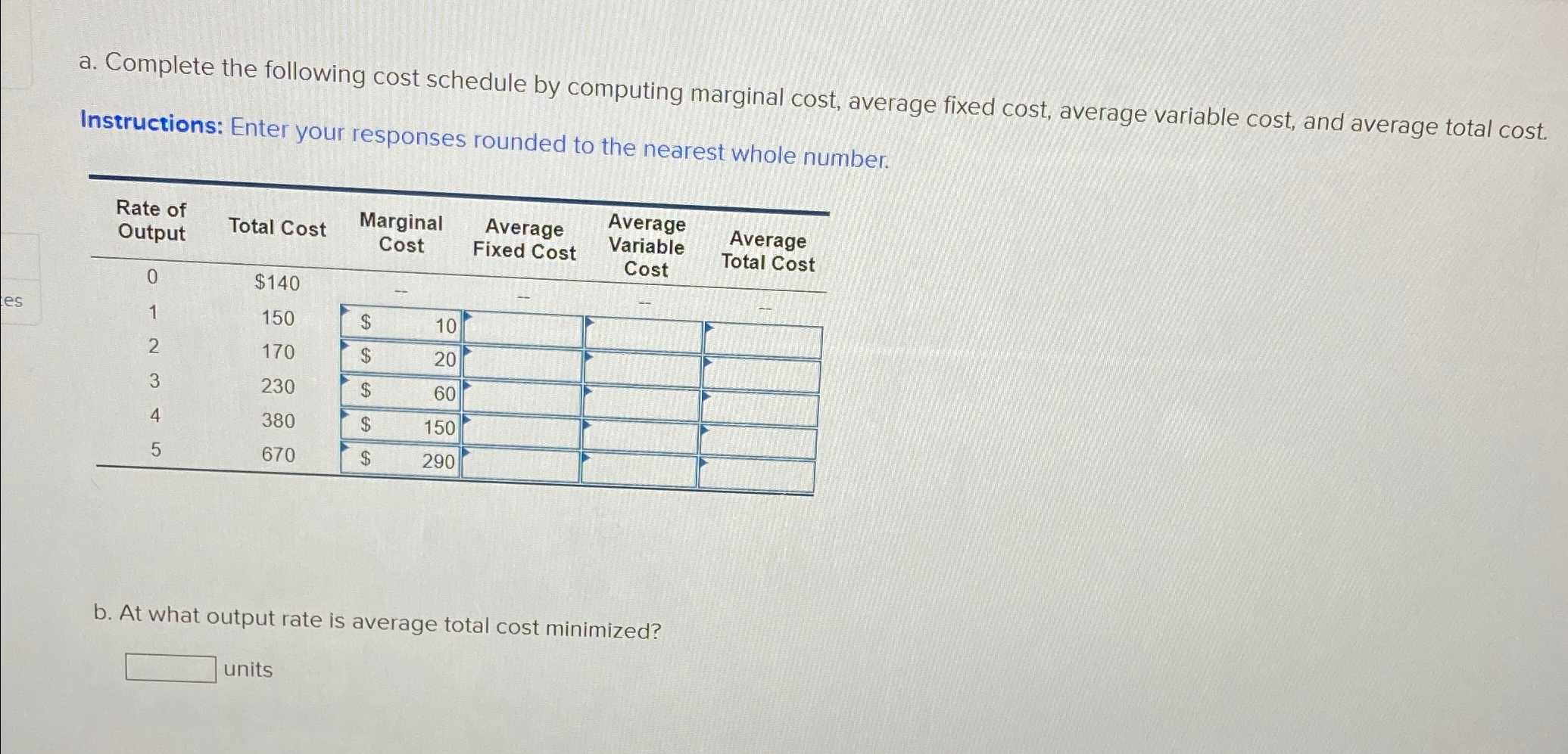 a. Complete the following cost schedule by computing marginal cost, average