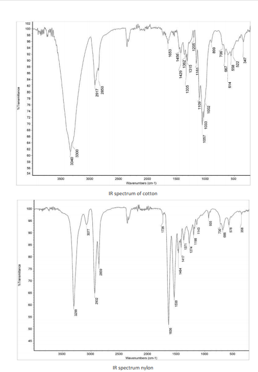 The Sturgkh Assassination Date: November 25th, 2013 Citizens of Ruritania are shocked