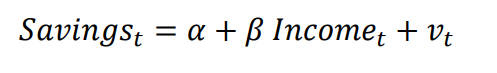 Std. Error t-Statistic Prob. C 292. 1558 421.2480 0.693548 0.4887 INCOME 0.057447