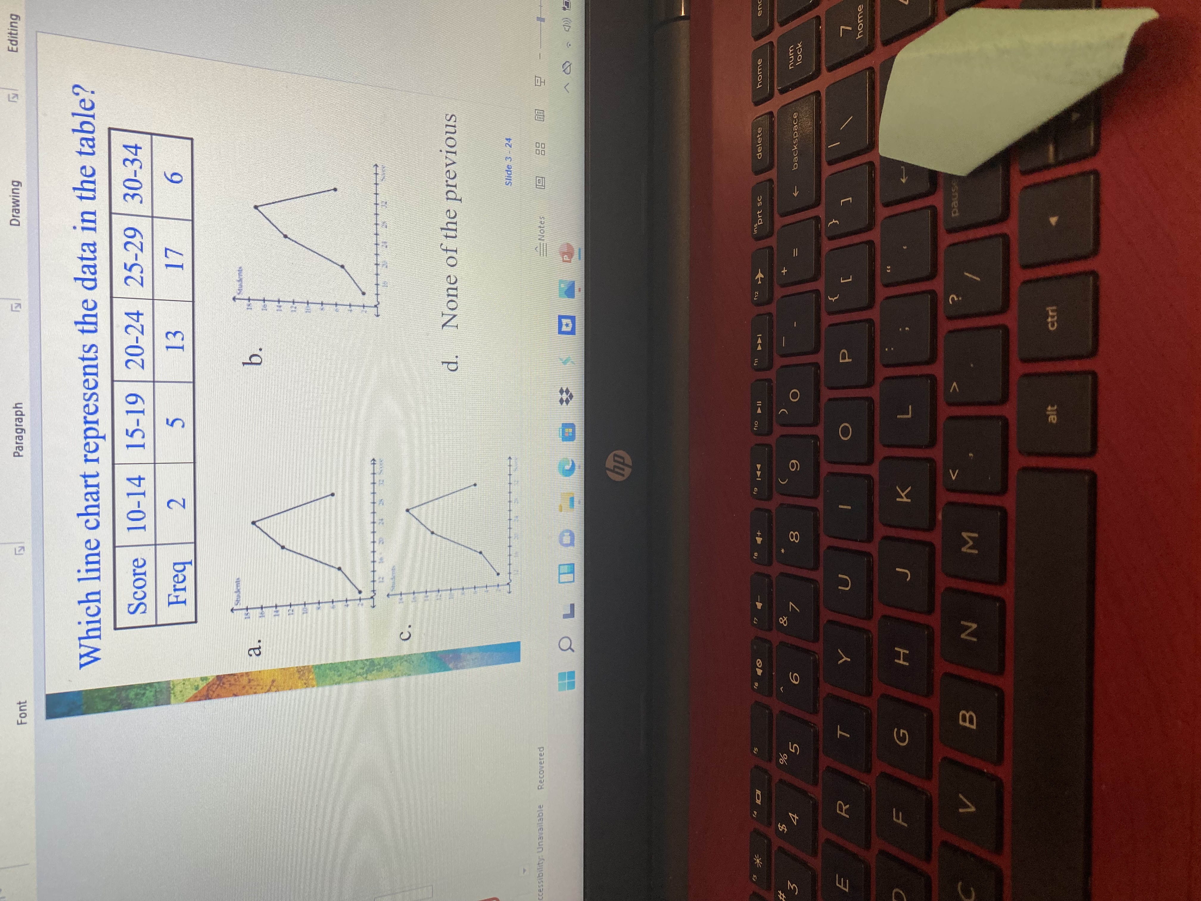Font Paragraph Drawing Editing Which line chart represents the data in