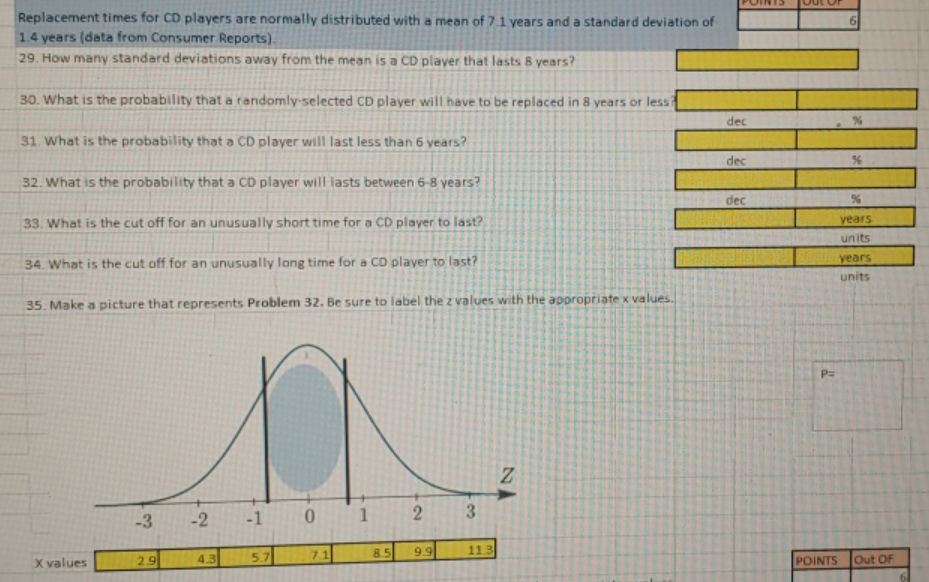 all yellow boxes please Replacement times for CD players are normally distributed