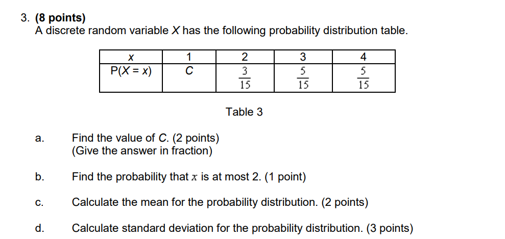  3. (8 points) A discrete random variable X has the following