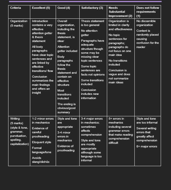 from gaming and entertainment to education and healthcare. Over time, the VR