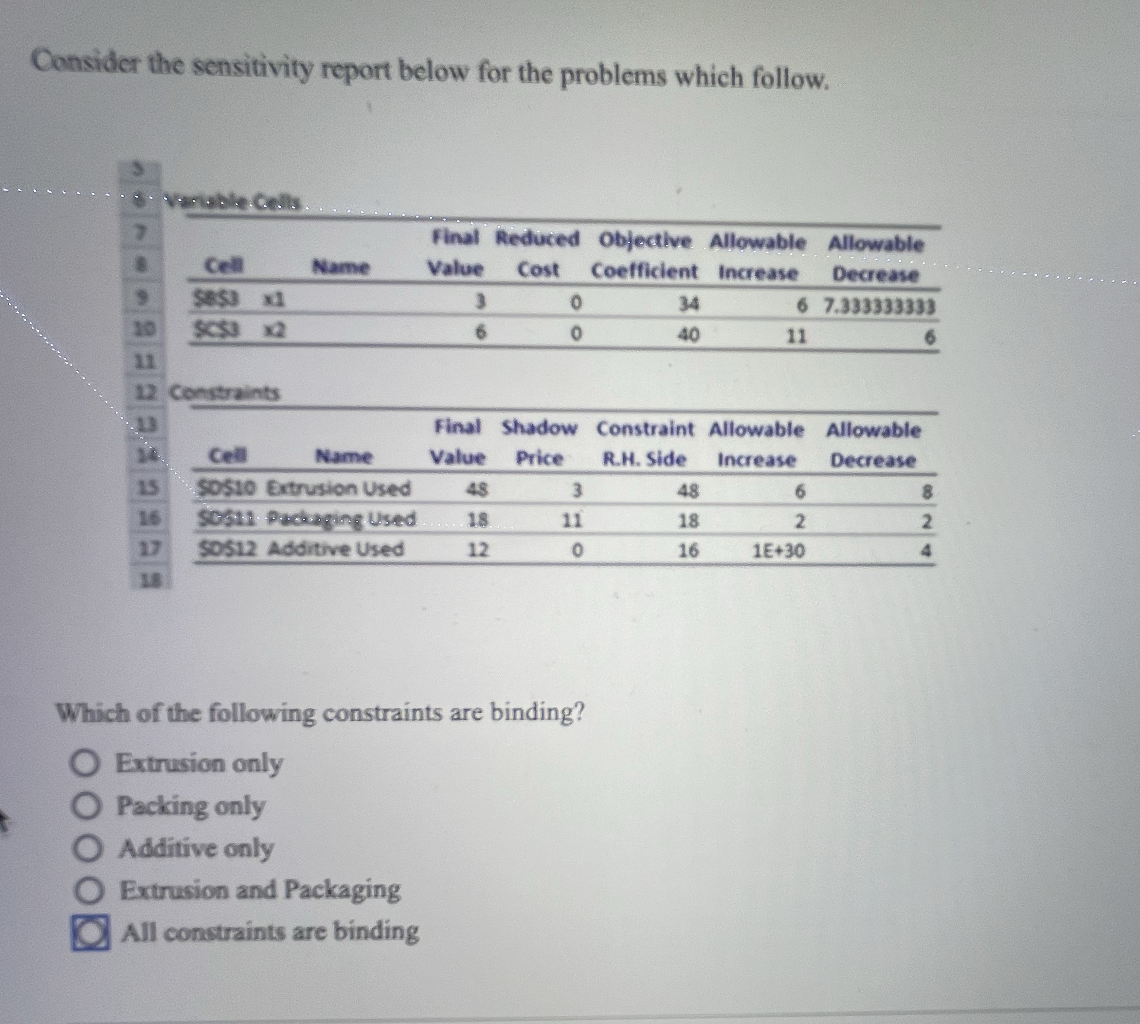  Consider the sensitivity report below for the problems which follow. Variable.Cells.