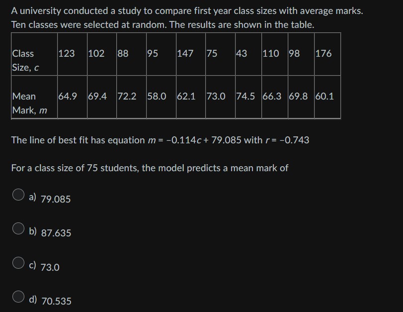 in price of several MP3 players relative to their time since entering