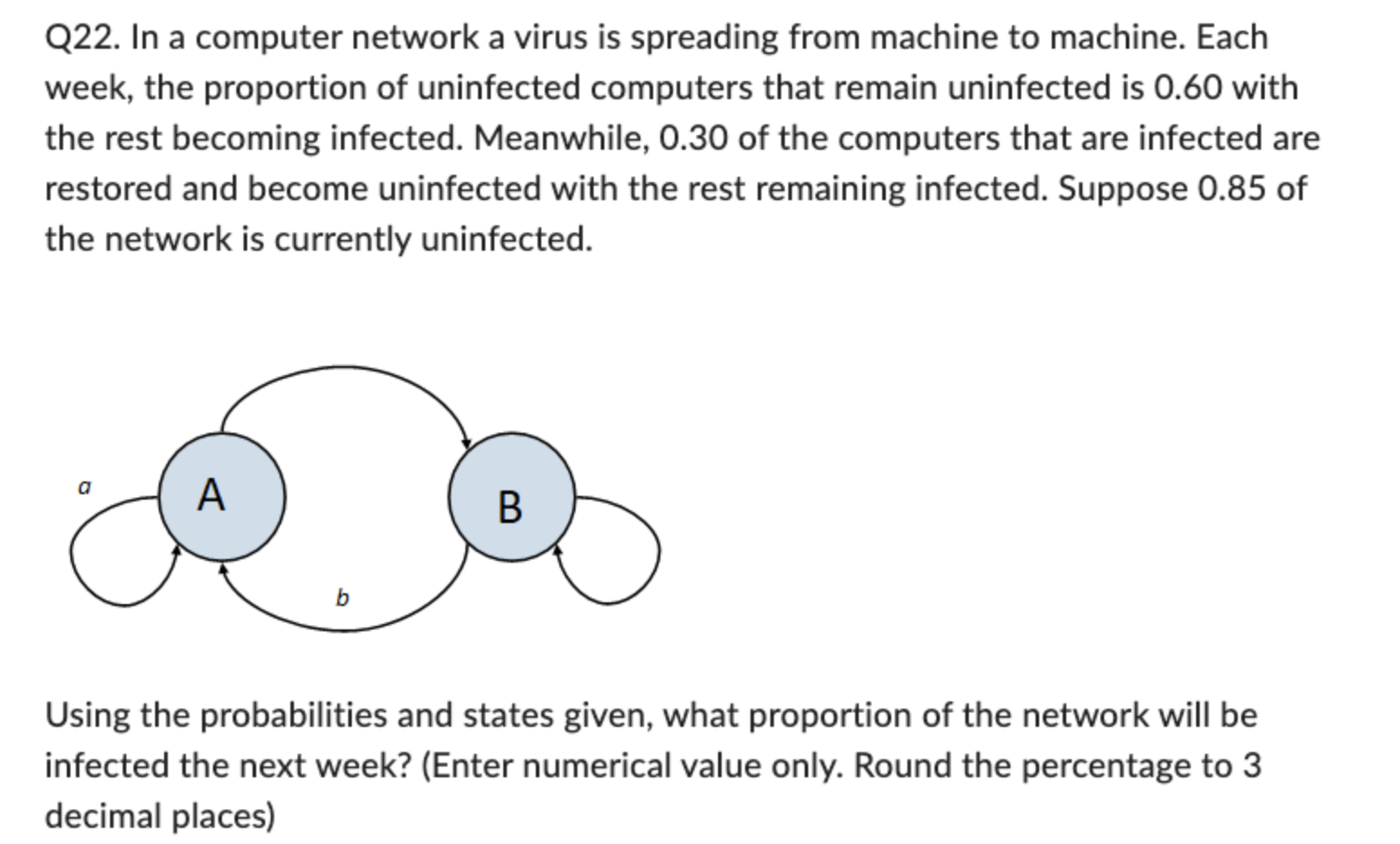 employment within the following month, and 30% remain unemployed. Meanwhile, 80% of