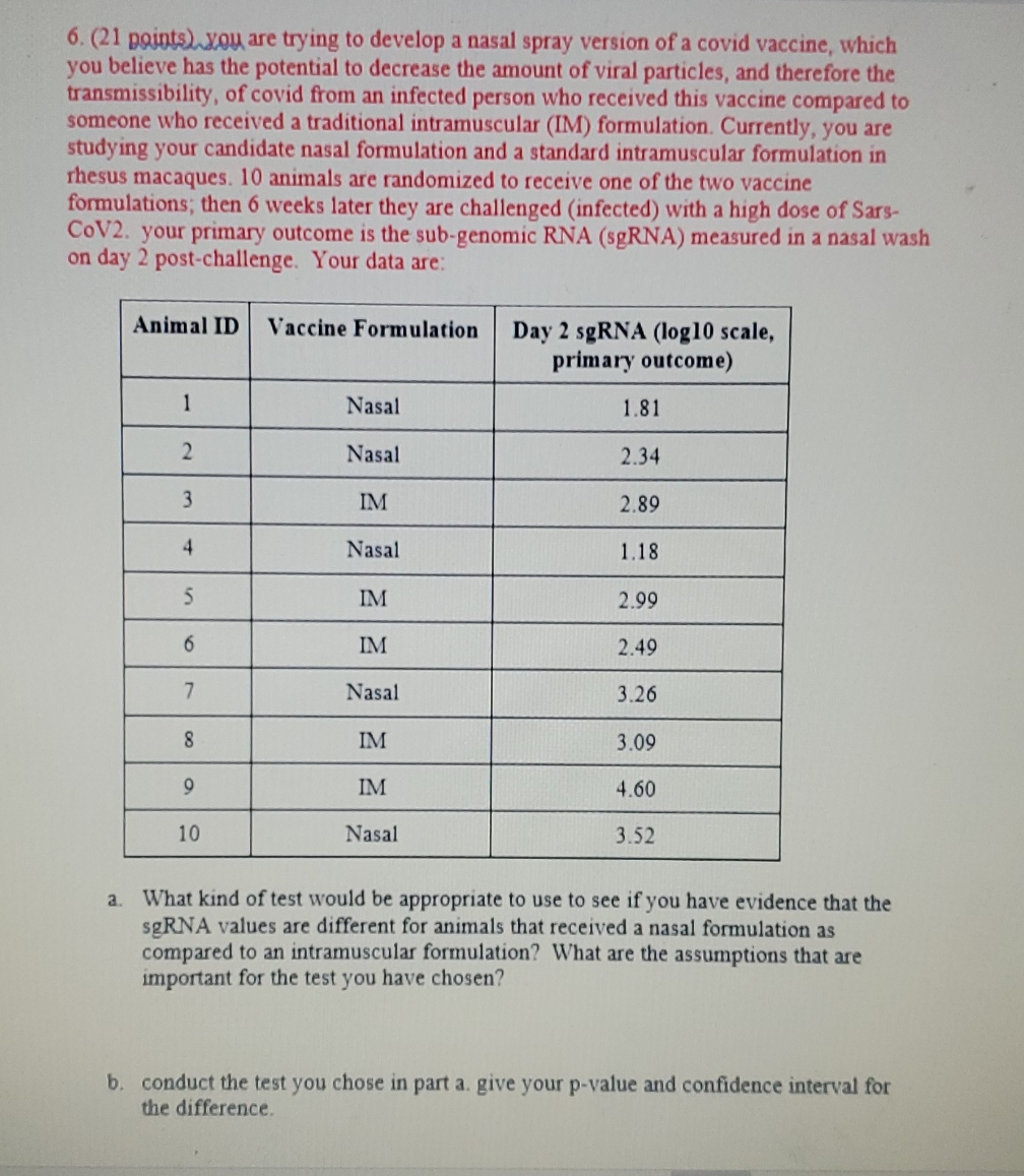 Please help 6. (21 points) you are trying to develop a nasal