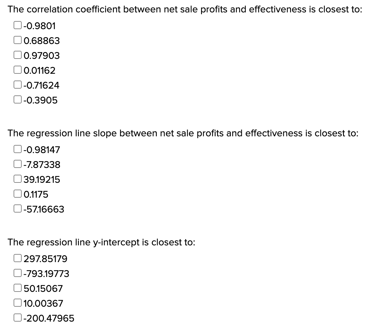 effectiveness vs net sale profits 1 5 | 10 effectiveness net sale