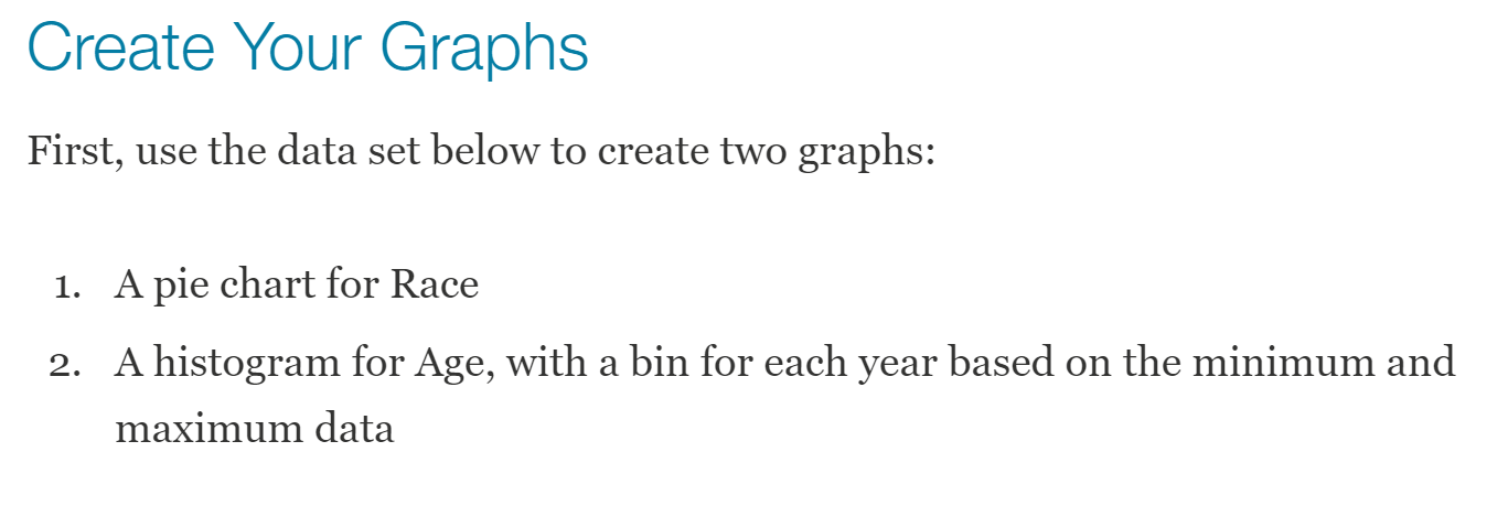  Create Your Graphs First, use the data set below to create