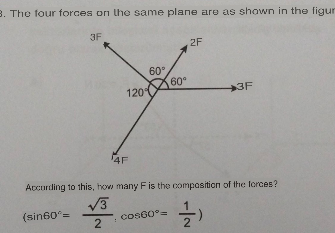 A) 3B) 2C) 3D) 2E) 1Which option is the answer? And how?