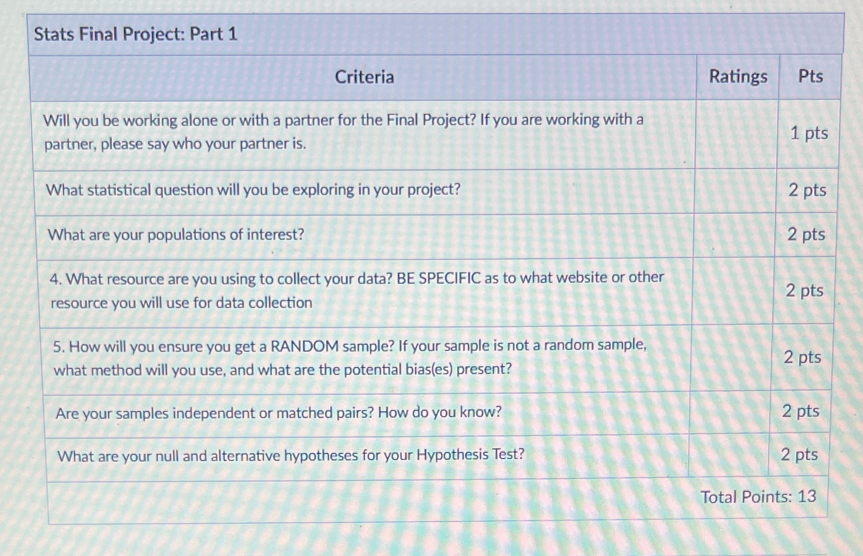 I need a simple project to work out with during my final