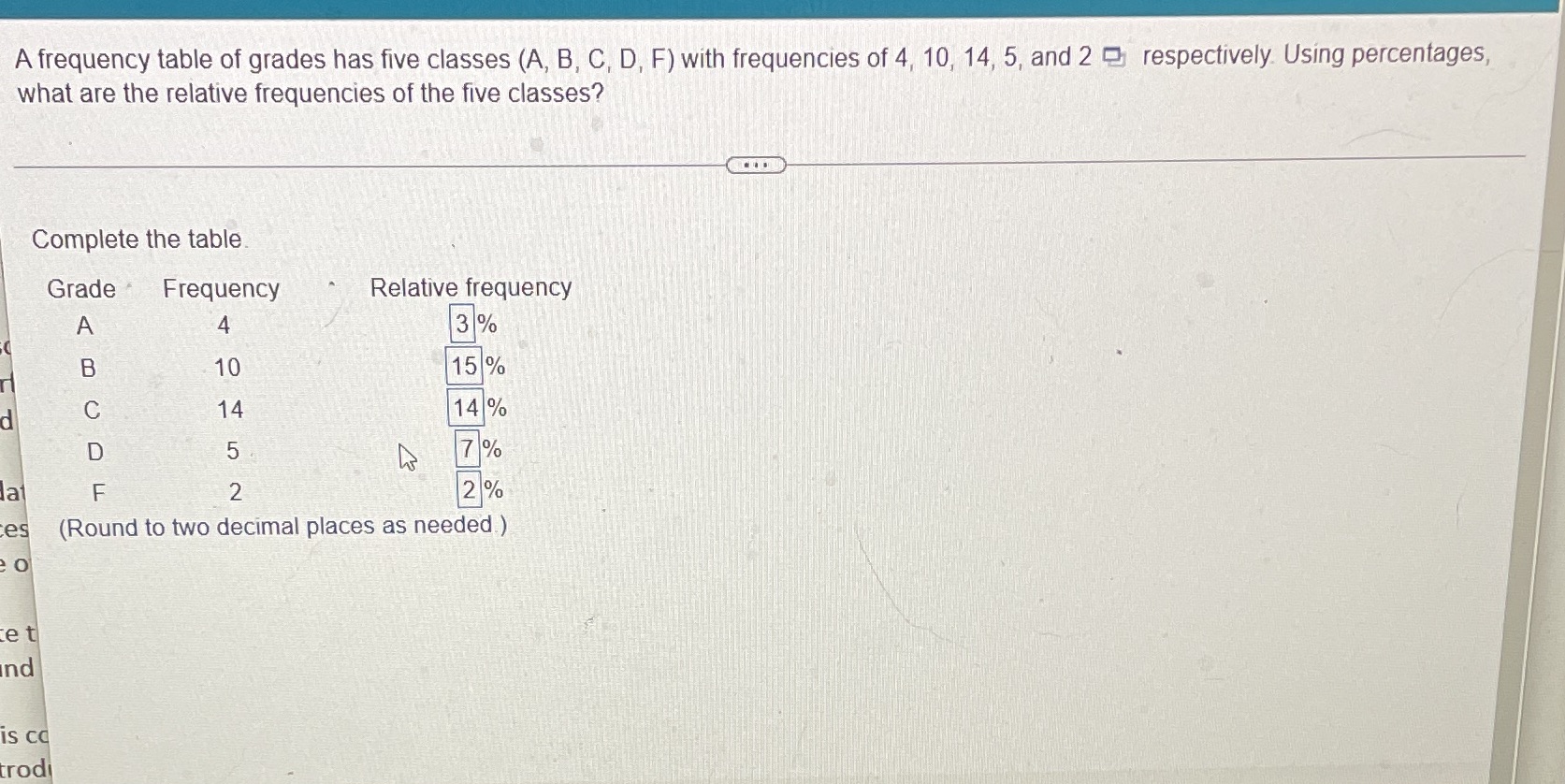 A frequency table of grades has five classes (A, B, C,