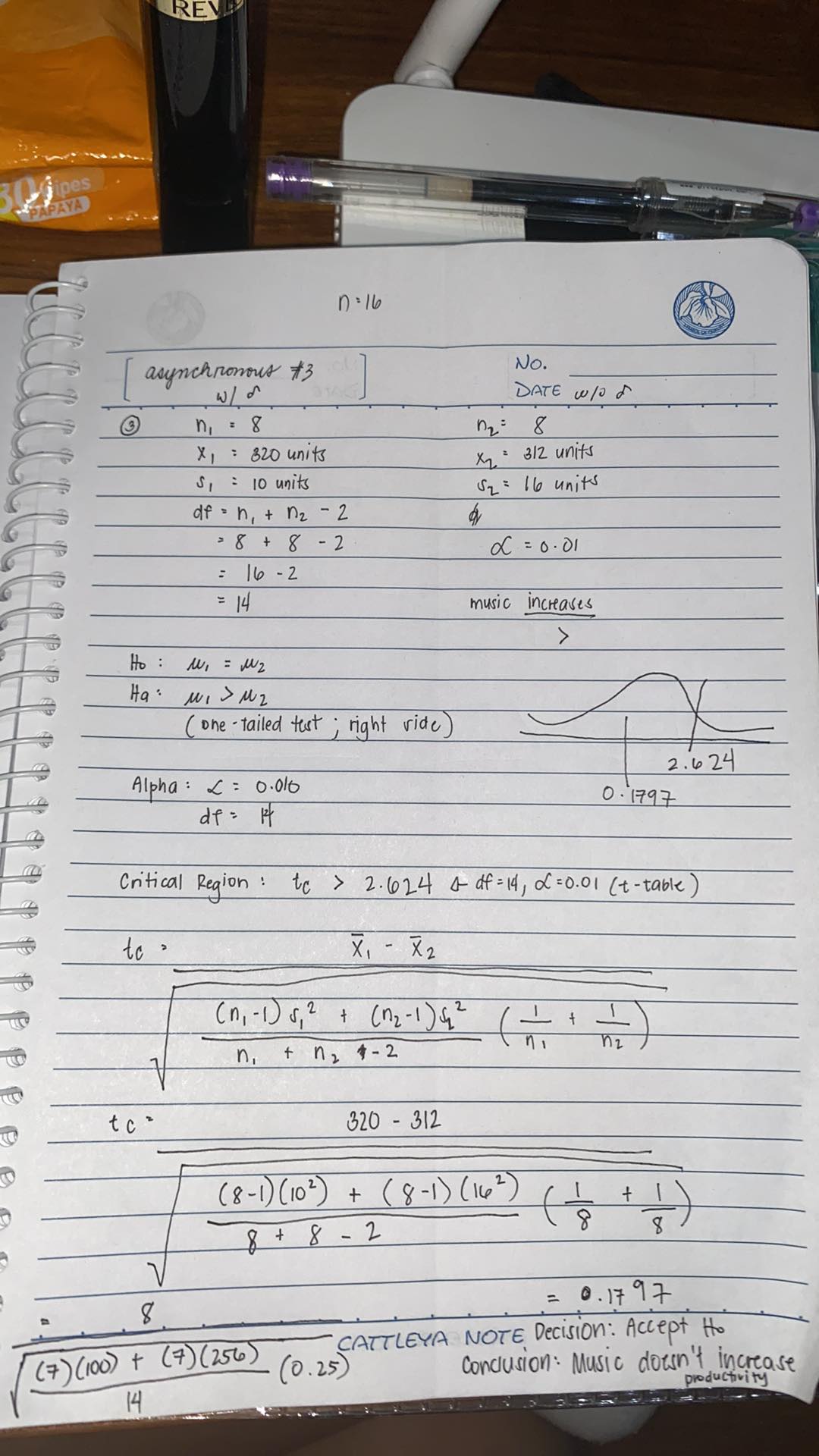 Perform the hypothesis testing for the following problems.(Please show complete steps/solutions)In order