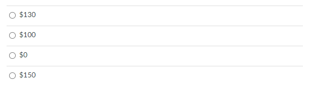 Cost Variable Cost Fixed Cost Total Cost Cost Abbreviation: TVC TFC TC