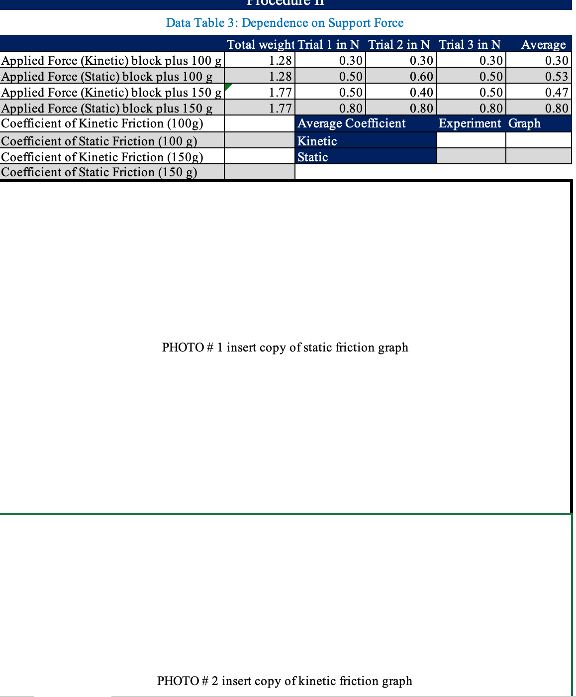 g Mass in kg Weight in N Wooden Friction block 31.1 0.031