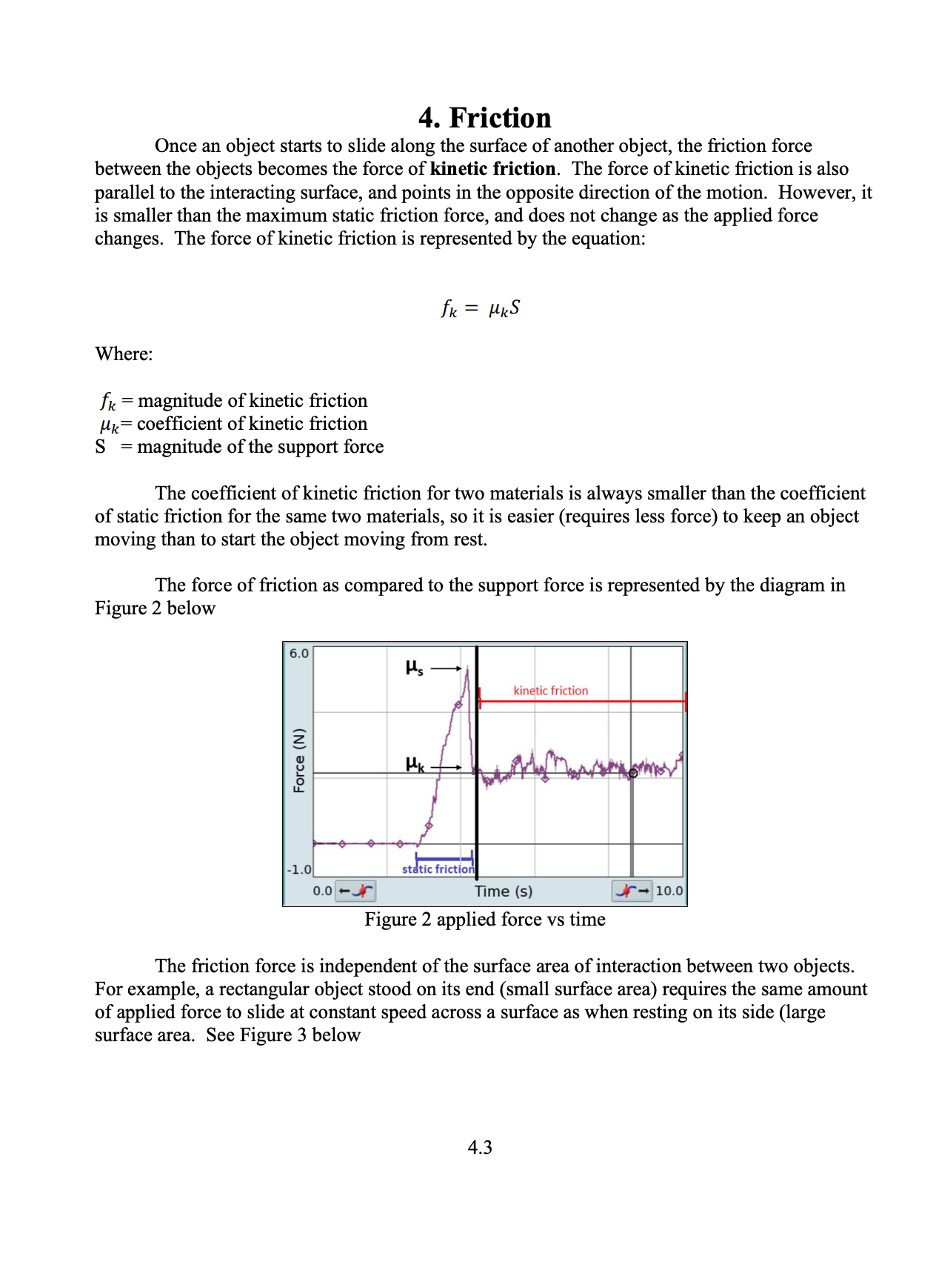 fig) 100 0.100 0.980 500 g hanging mass (assume known to 3