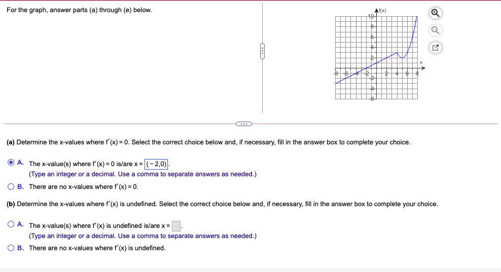  For the graph, answer parts (a) through (e) below. Af(x) O