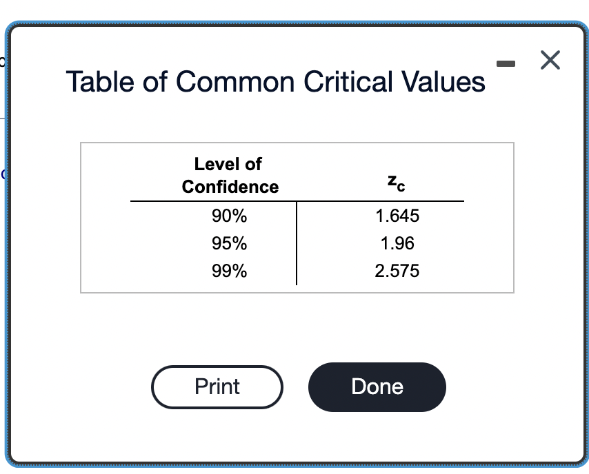 Final Exam Question 21 of 30 Find the margin of error for