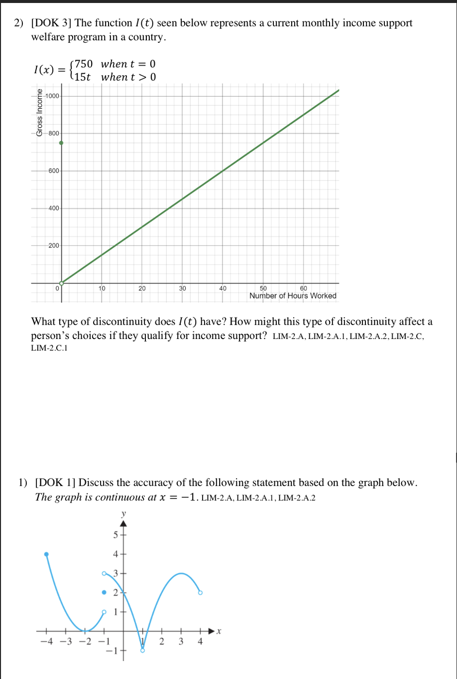  2) [DOK 3] The function I(t) seen below represents a current