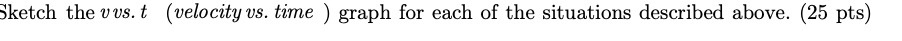 Sketch the vvs.t (velocity vs. time ) graph for each of the