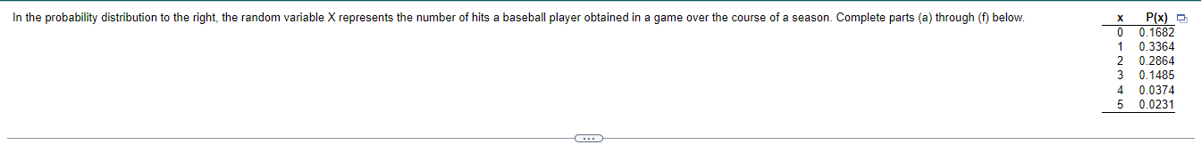  In the probability distribution to the right, the random variable X