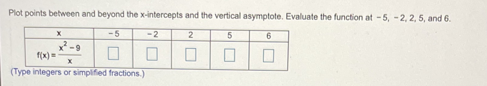  Plot points between and beyond the x-intercepts and the vertical asymptote.