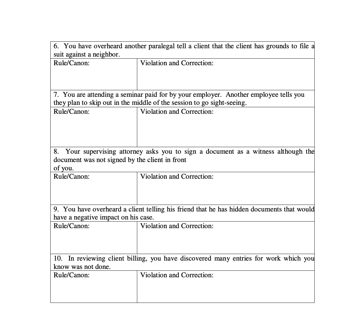and the Paralegal Canons of Ethics (http://www.nala.org/code.htm) and NFPA's Model Code of