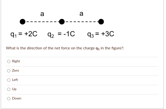 a a q1 = +20 9, = -10 93 = +3C