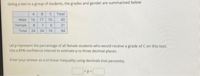 99% confidence interval. Give your answers to three decimals 