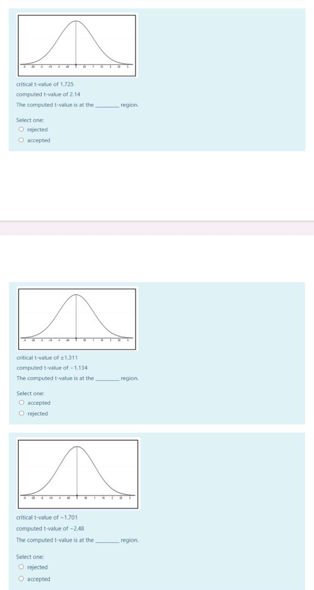 multiple choice about rejection region and non-rejection region. Directions: (1) Read the